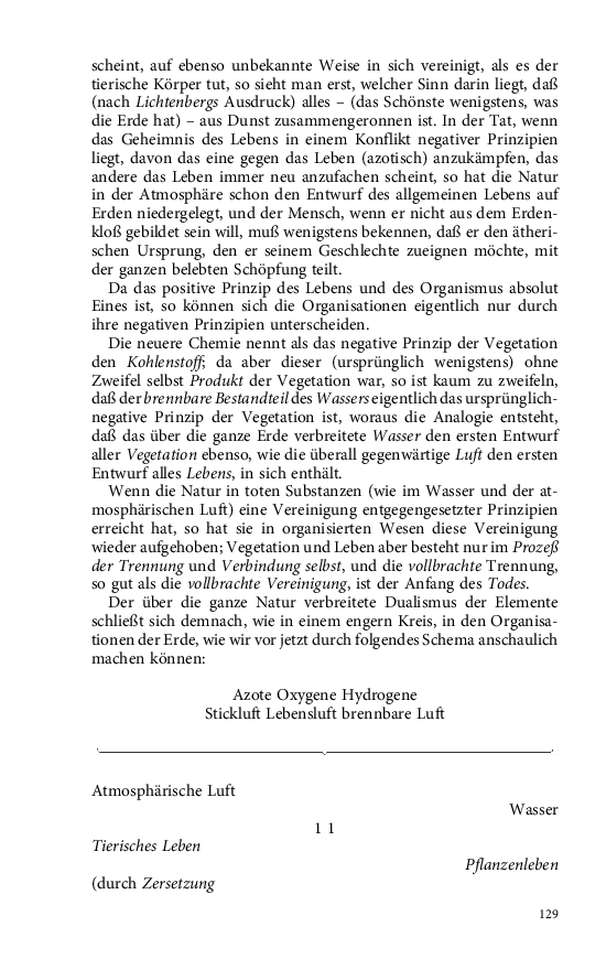 Seite 129