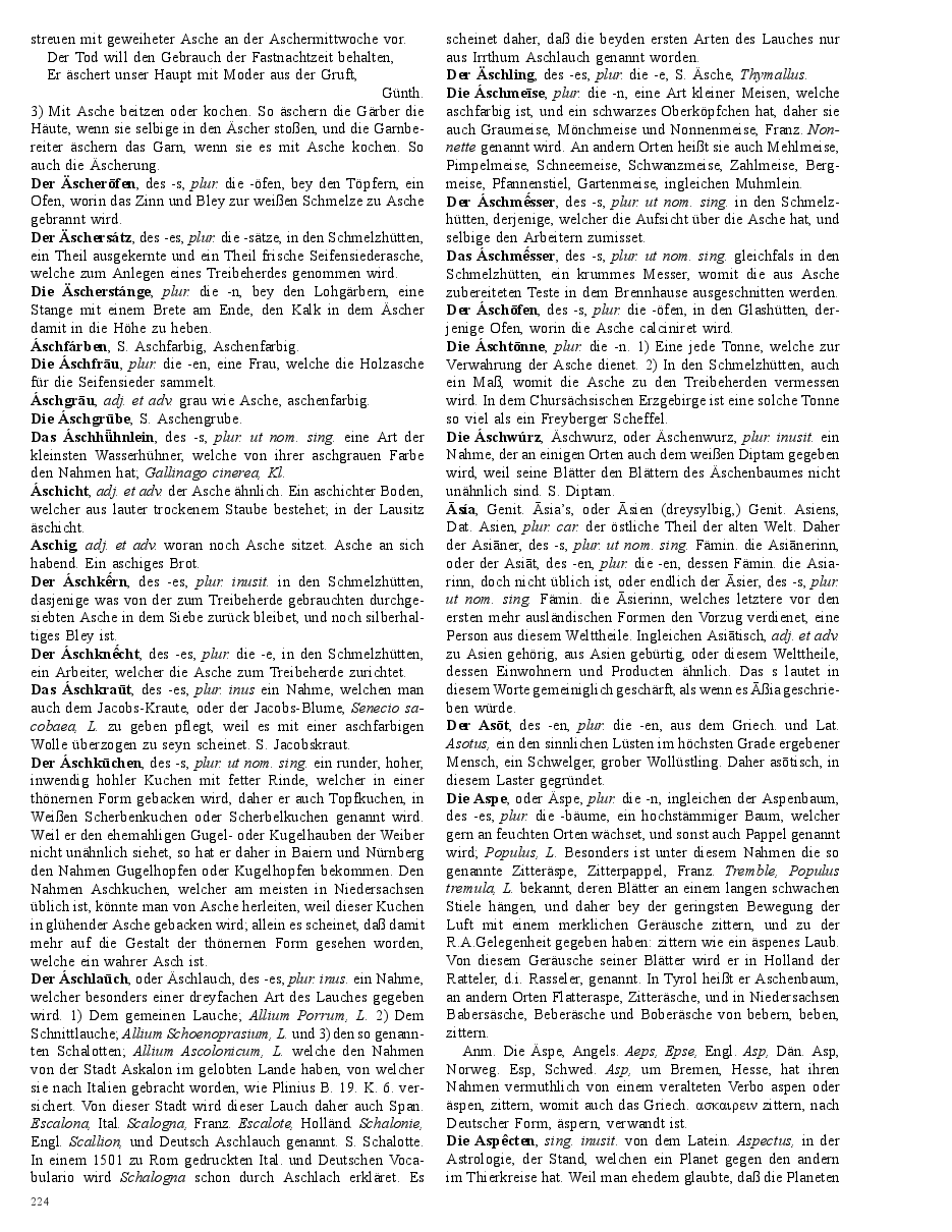 Seite 224